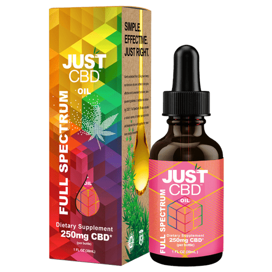 Full Spectrum Tincture Just CBD